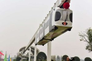 China tested out its first Sky Train!